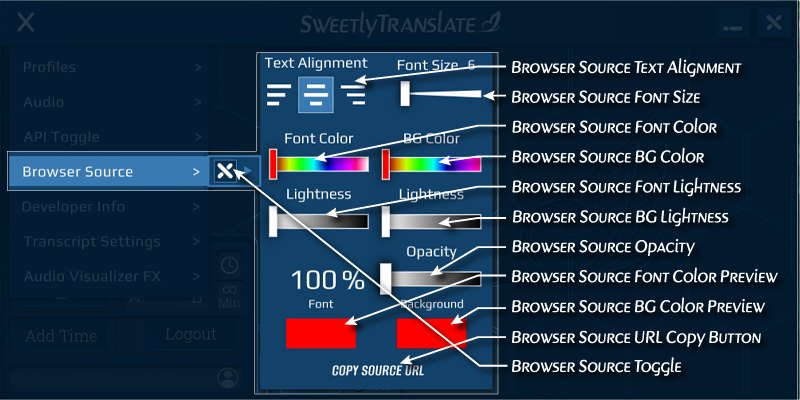 Sweetly interface