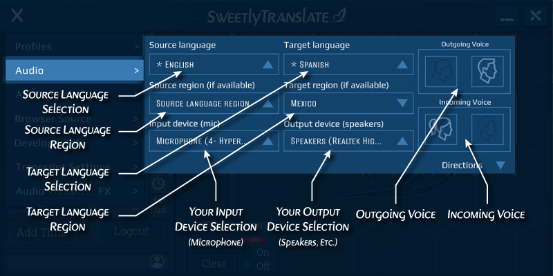 Sweetly interface