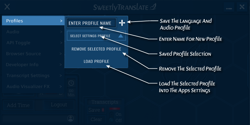 Sweetly interface