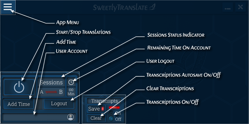 Sweetly interface